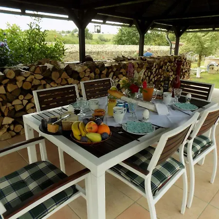 Domaine De La Mance Vitrey-sur-Mance